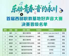 决赛见！首届西部职教基地好声音大赛决赛名单公布！