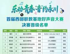 决赛见！首届西部职教基地好声音大赛决赛名单公布！