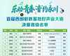 决赛见！首届西部职教基地好声音大赛决赛名单公布！