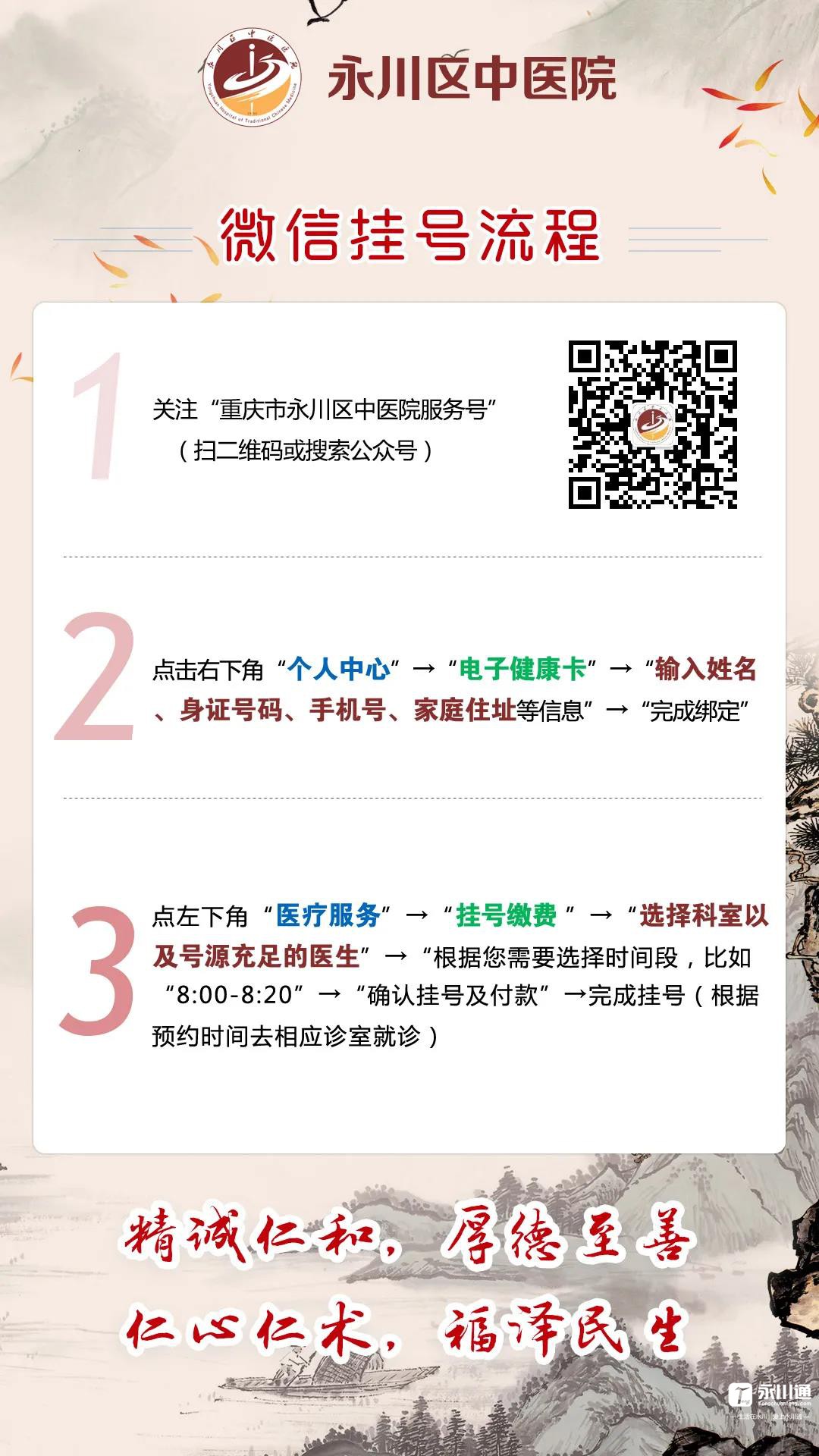 微信挂号流程.jpg