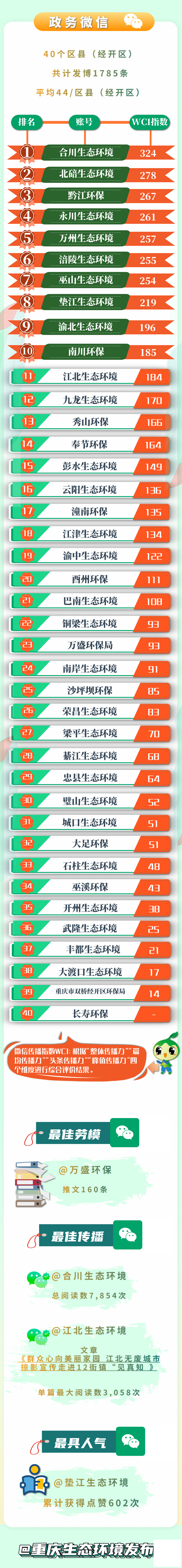 142724r5haufufaovv8f3v.png