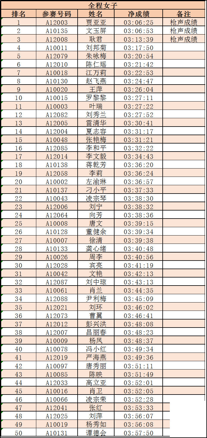 085657cik1xtkoxzgbma3x.png