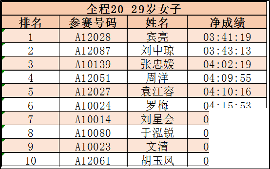 085658r73spdjnbysyrr89.png