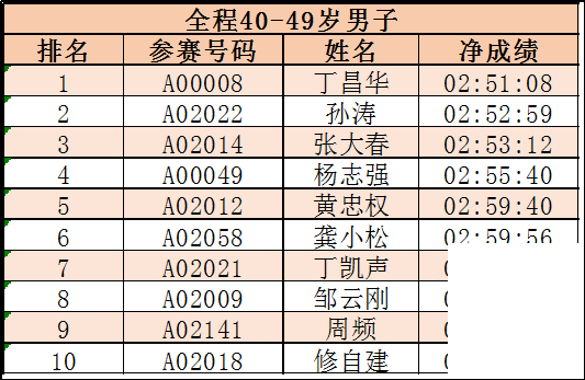 085659eqn77ena7ae30vbt.png