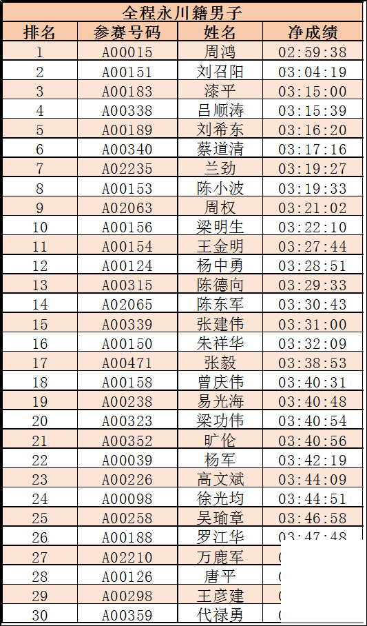 085702mj6kfpe33qe7knor.png