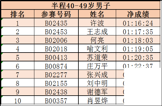 085705faami85s377ptm87.png