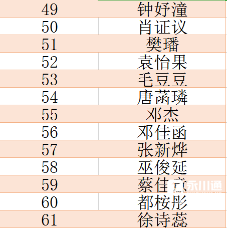 顺序04.png