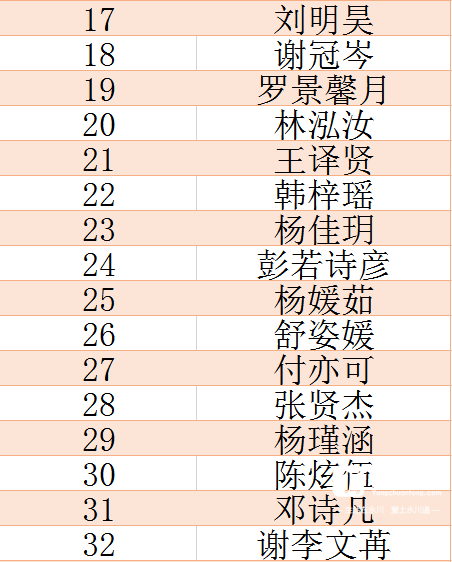 顺序02.png