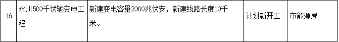 105607rixhgztlyevpte0h.png