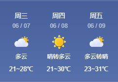 微信截图_20230605085641.png