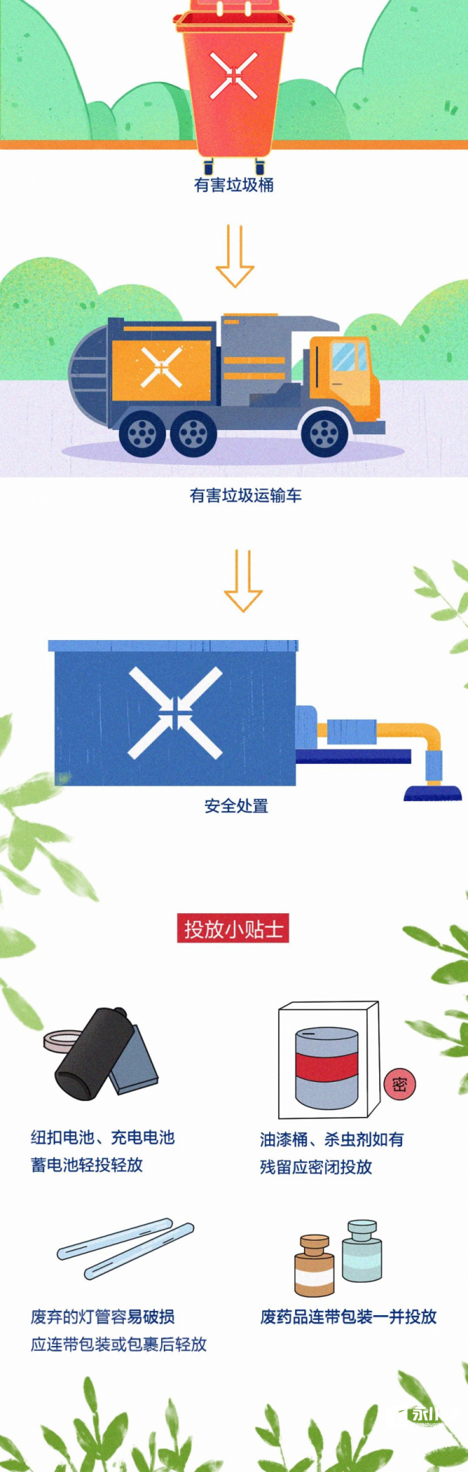 091102ccldfufqqpsusudc.png