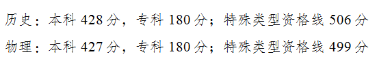 095442oc16948dzq5wzdfp.png