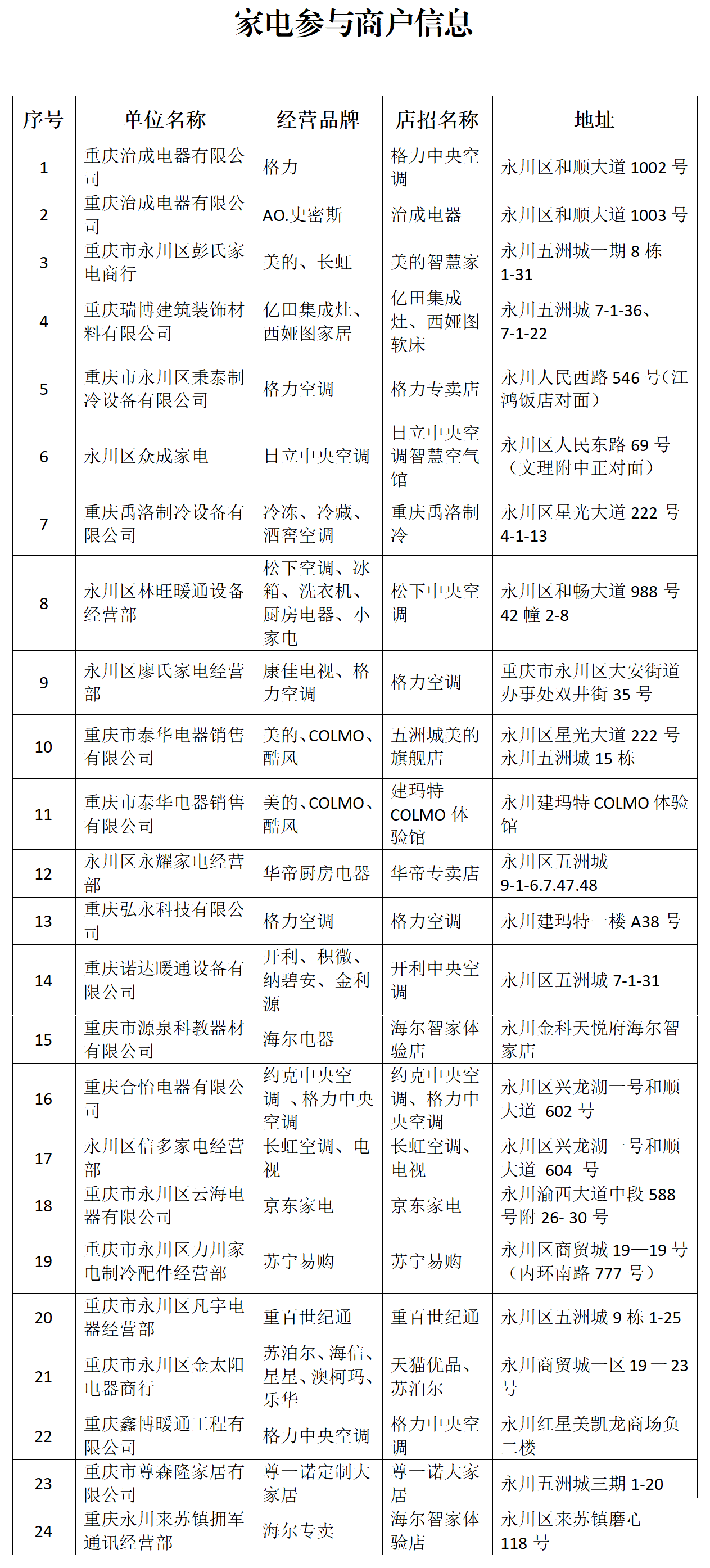160557unn50n8ncbnwg92b.png